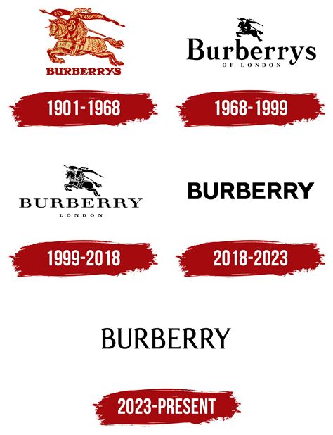 burberry logo designer|logo burberry 1968.